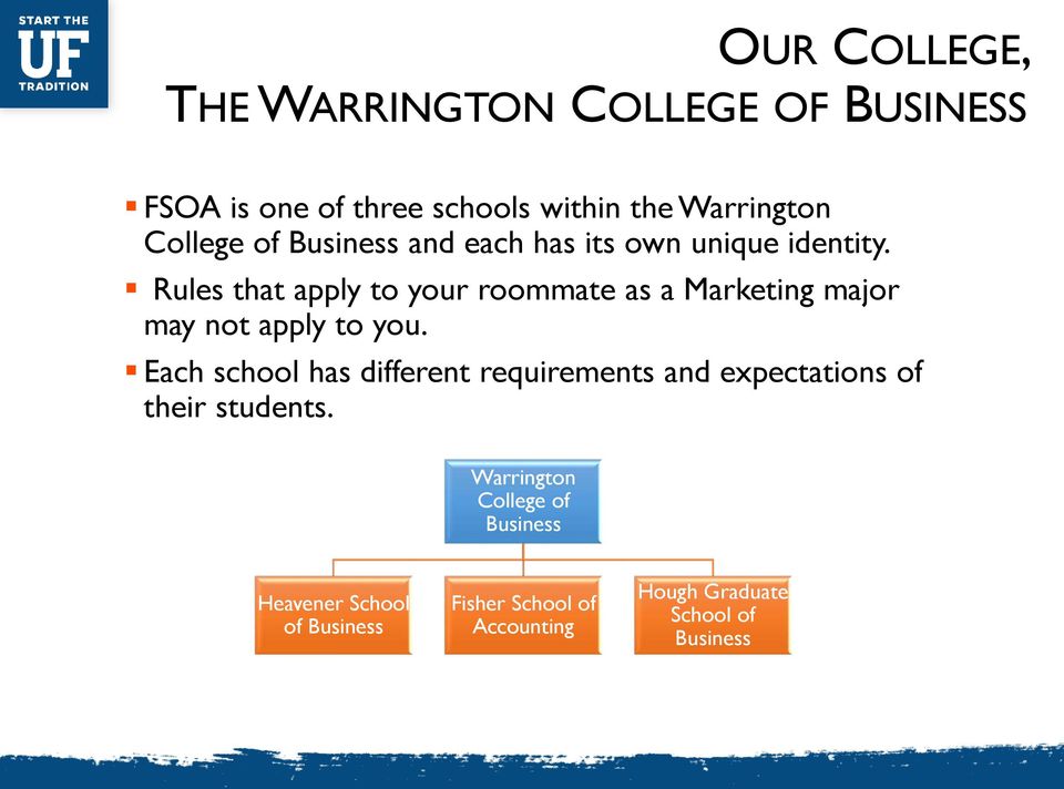 mac 2234 uf is it required for business school